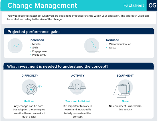 Change Management Factsheet