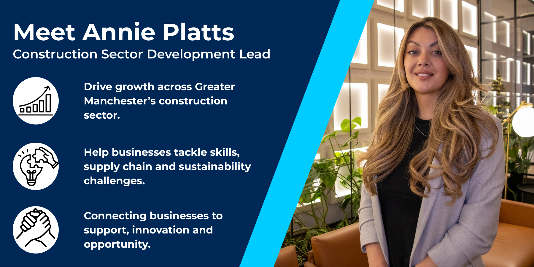 Meet Annie Platts