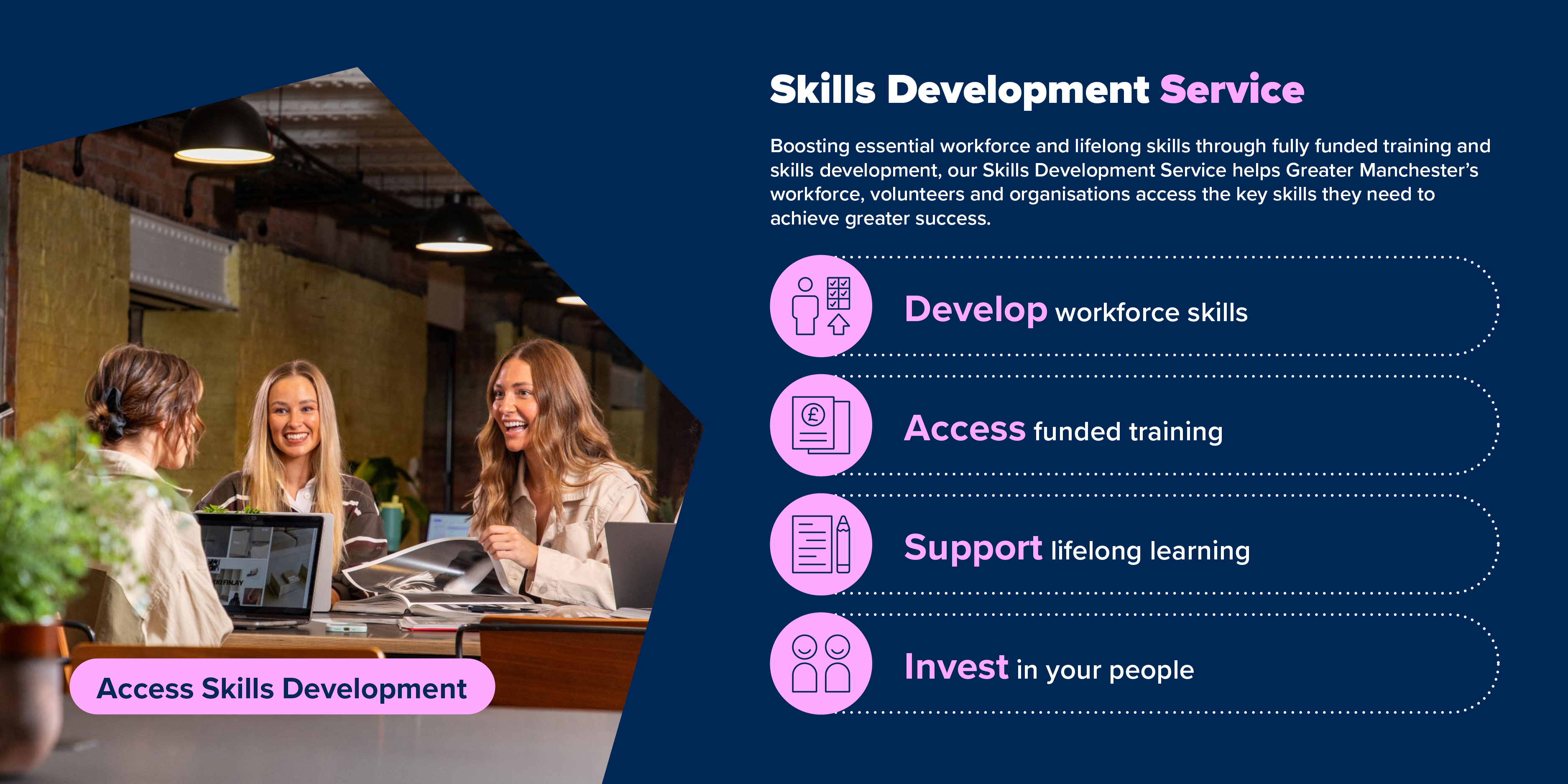 Skills Development Service helping Greater Manchester organisations develop workforce skills, access funded training and invest in employee development.