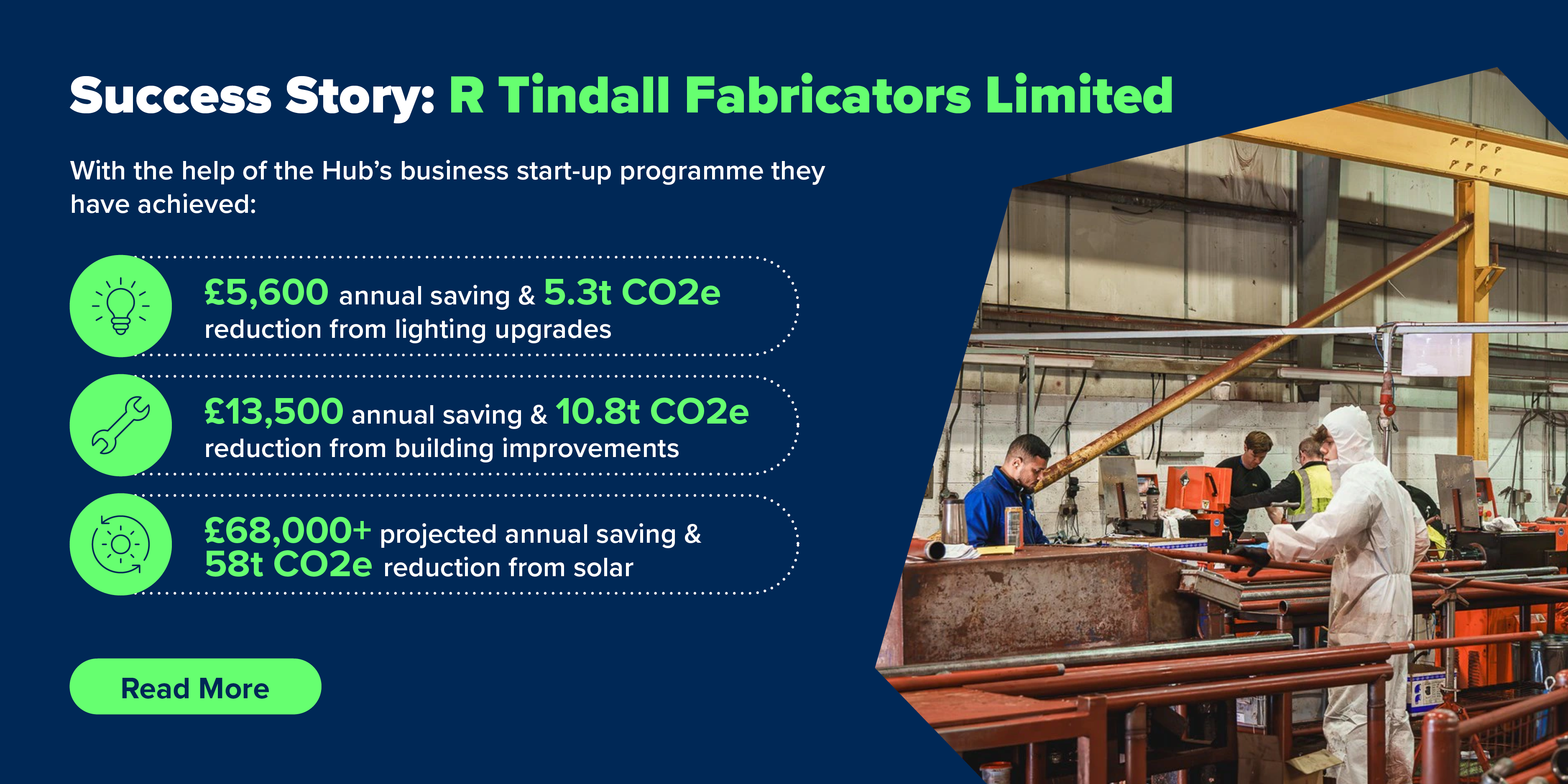 Helping Greater Manchester businesses cut costs and carbon emissions. R Tindall Fabricators achieved over £87,000 in annual savings and projected CO2e reductions of more than 74 tonnes through sustainability improvements.